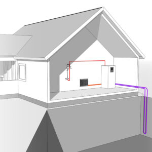Energiakaivo - poraus