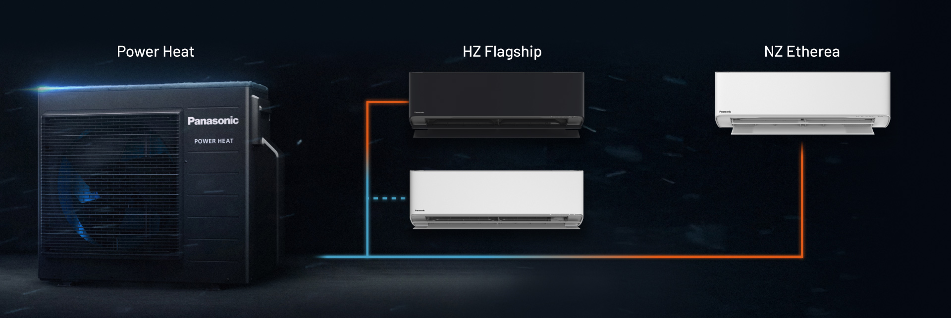 Ilmalämpöpumppu opas 2025: Energiatehokas lämmitys ja viilennys samassa laitteessa