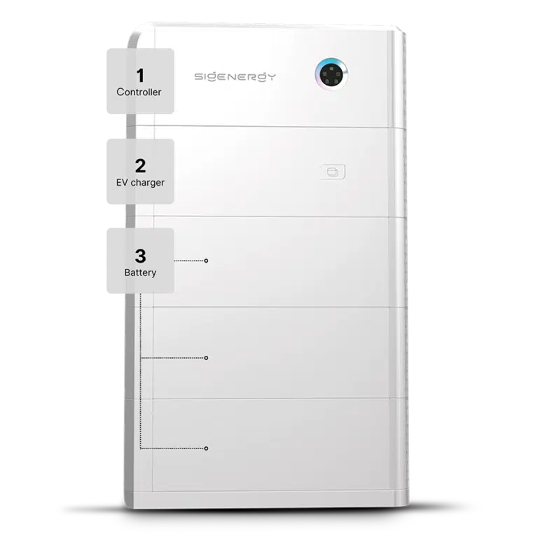 Sigenergy SigenStor 10 kW hybridienergiajärjestelmä yhdistää invertterin, akuston, DC-sähköauton laturin ja tekoälypohjaisen energianhallinnan.﻿
