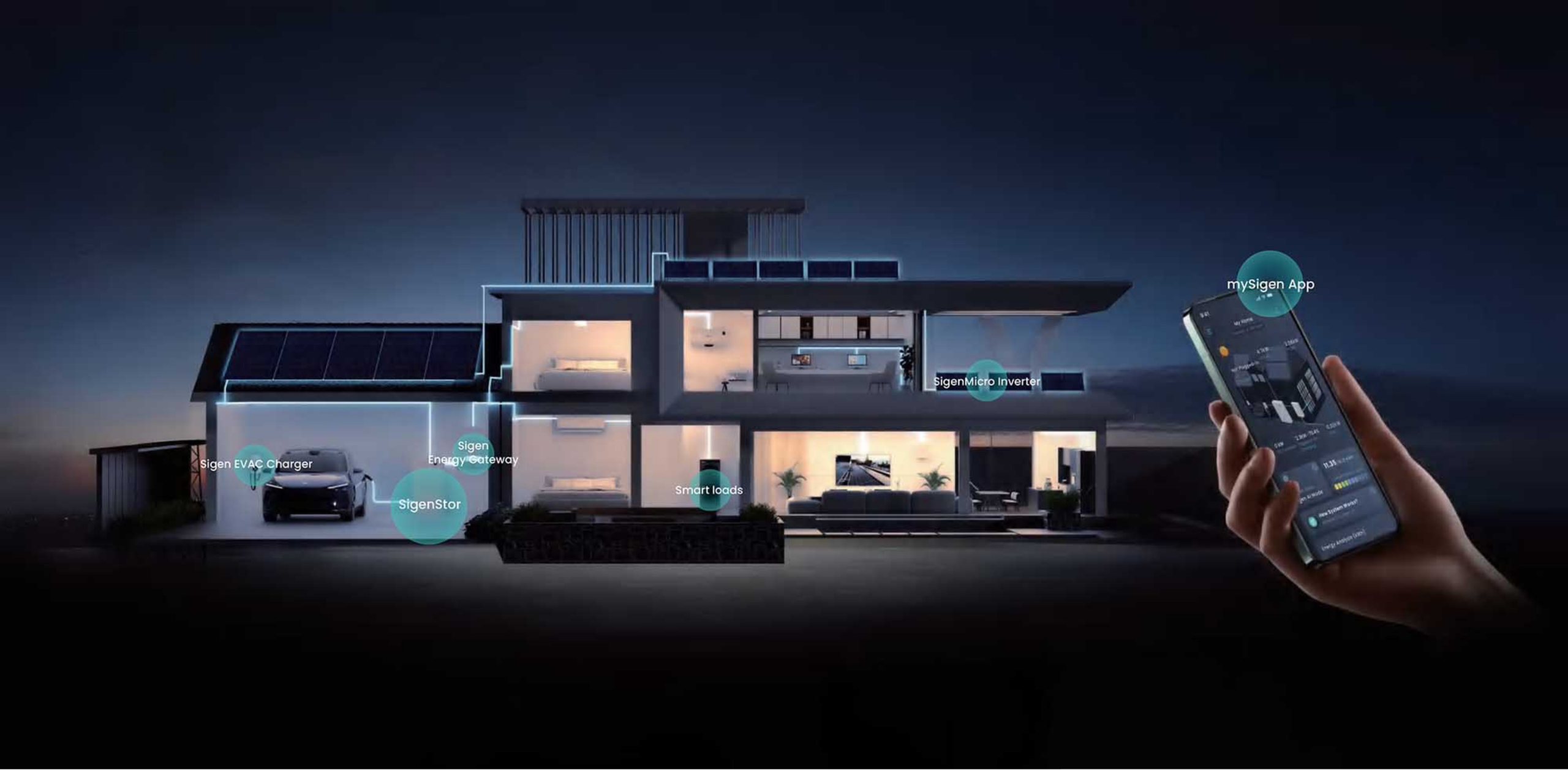 Älykäs koti, aurinkopaneelit, mobiilisovellus.
